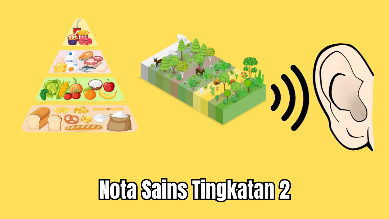 Nota sains Tingkatan 2