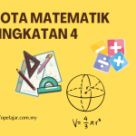nota matematik tingkatan 4