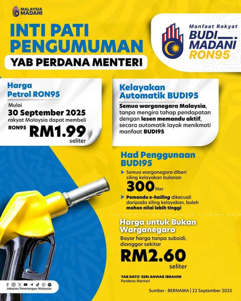 Cara guna BUDI95