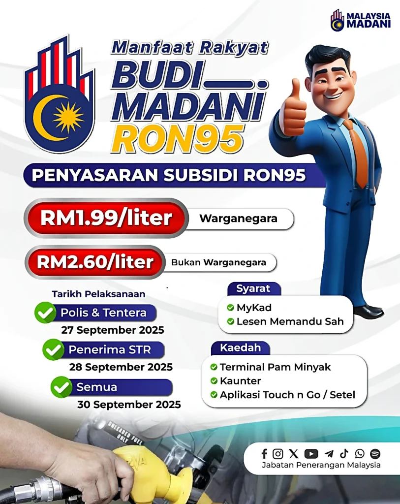 permohonan dan pendaftaran BUDI95