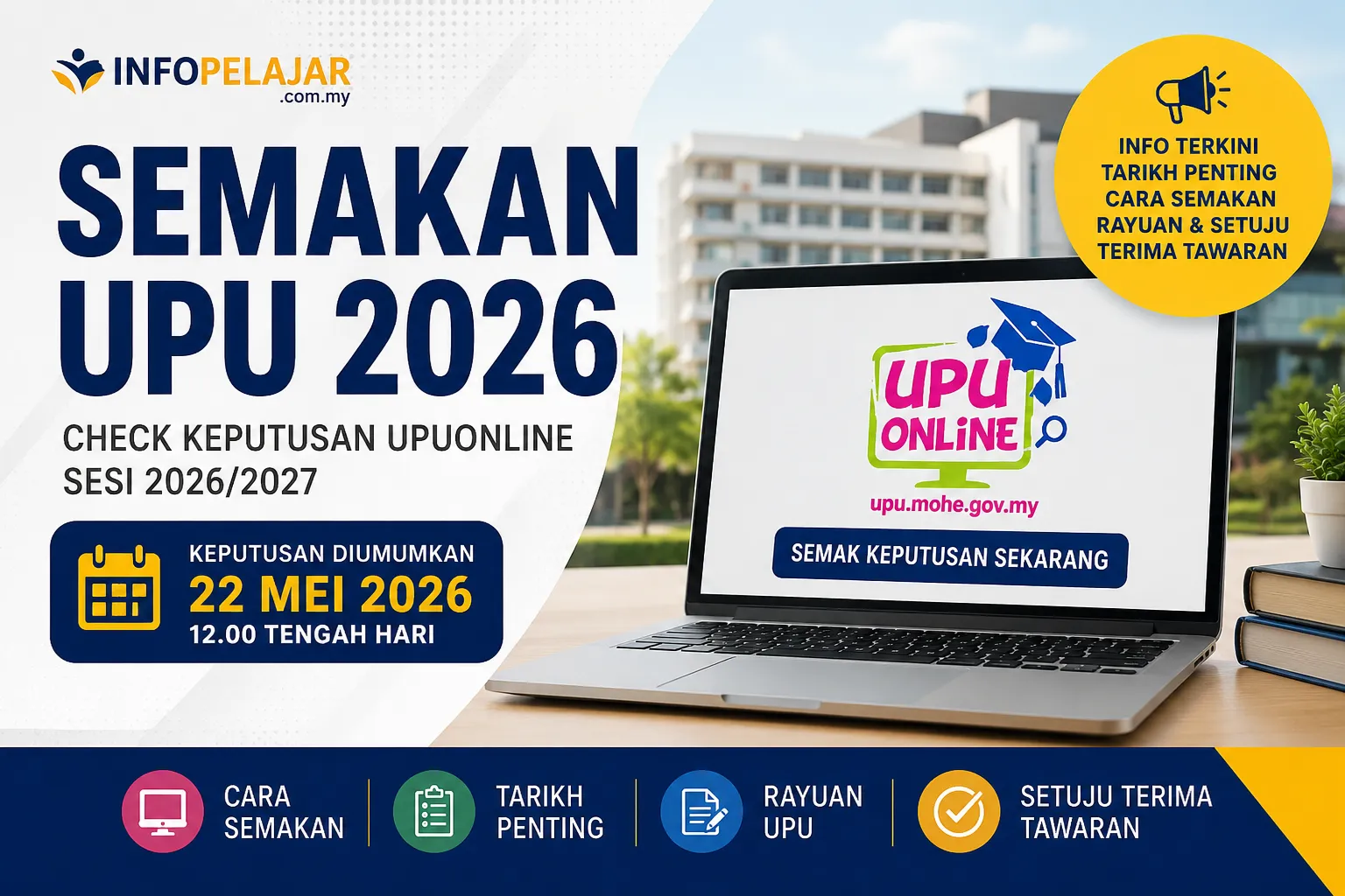upu semakan